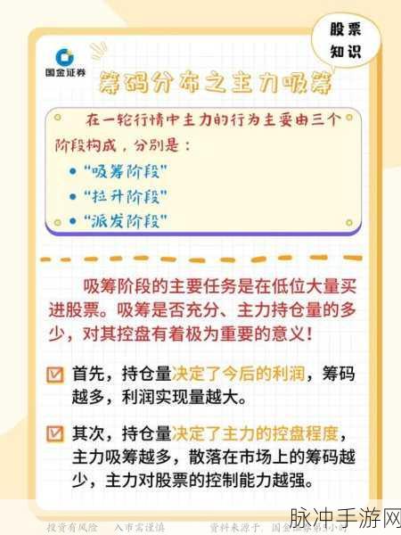 东方财富视角下的手游攻略,掌握筹码集中度,洞悉市场动向