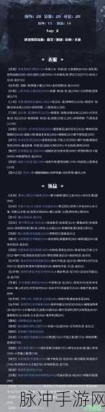 奇迹暖暖搭配竞技场冬天的一把火高分全攻略