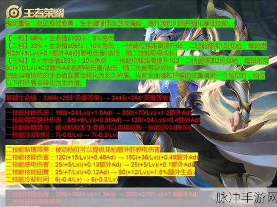 王者荣耀云中君角色更新异常深度剖析与资源管理策略指南
