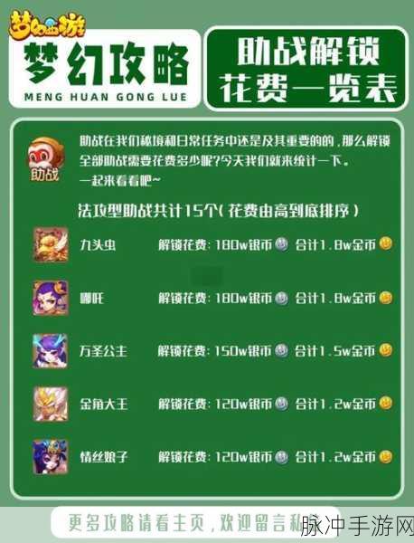 烟雨江湖虎丘塔任务解锁与攻略详解