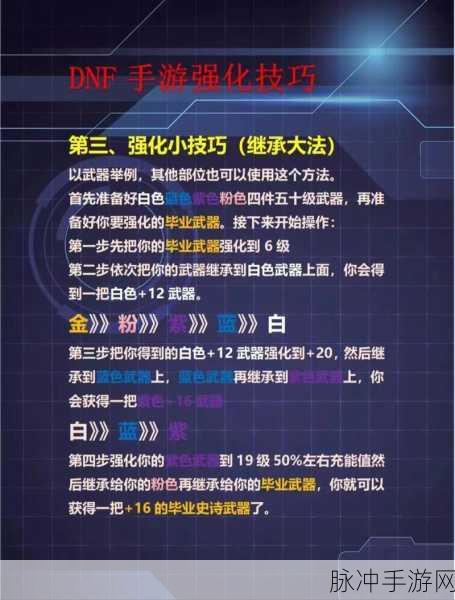 地下城与勇士M强化附魔新技巧揭秘，DNF手游改版后强化概率变化及提升策略