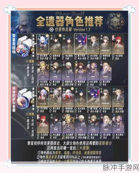 崩坏,星穹铁道卡芙卡遗器词条深度解析与推荐