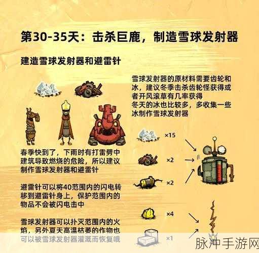 饥荒手游攻略,冰块的获取、制作方法及作用详解