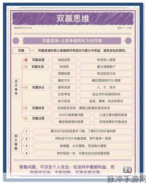 王者荣耀健康系统优化探讨，玩家与企业双赢的可能路径