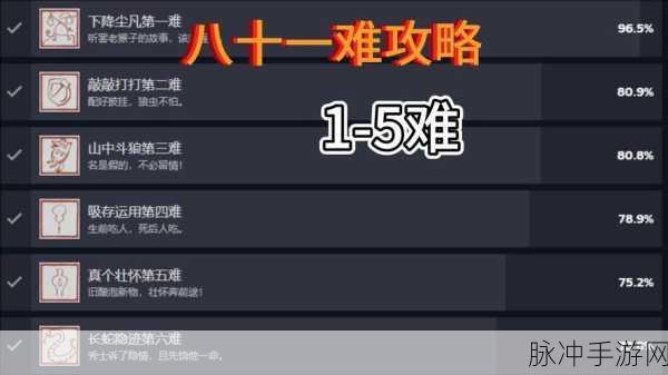 黑神话悟空,历经八十一难,一梦成真手游全攻略