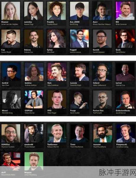 Dota 2历届国际邀请赛冠军及战队成员全解析