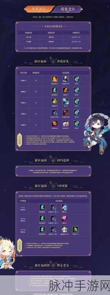 诛仙手游,高效邮箱物品时间管理与使用指南