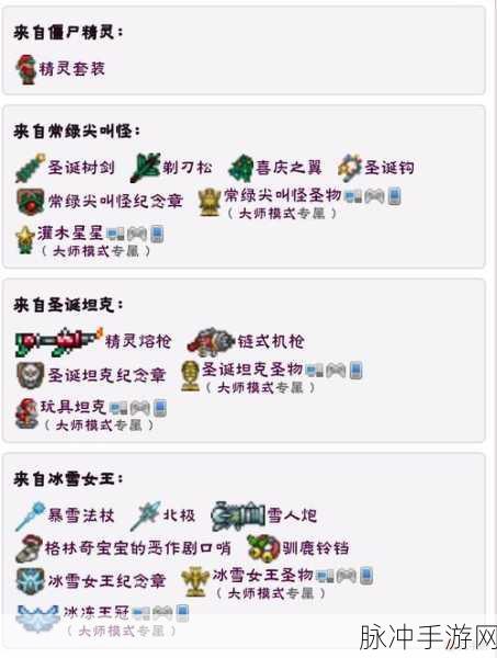 泰拉瑞亚四大副本探索指南，解锁神秘世界的钥匙