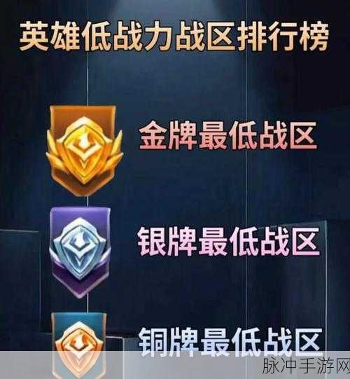 王者荣耀战力提升全攻略，手游公司视角下的高效策略