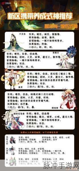阴阳师新区完美开局全攻略