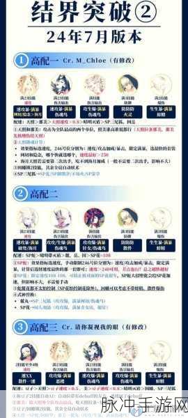 阴阳师玩家必备,阴阳寮结界突破高效攻略与勋章速刷秘籍详解
