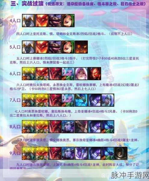 金铲铲之战巨龙之巢,斯维因主C玩法深度解析与阵容推荐