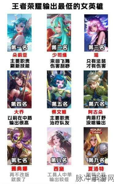 王者荣耀的魅力之谜,为何让大多数人无法自拔?