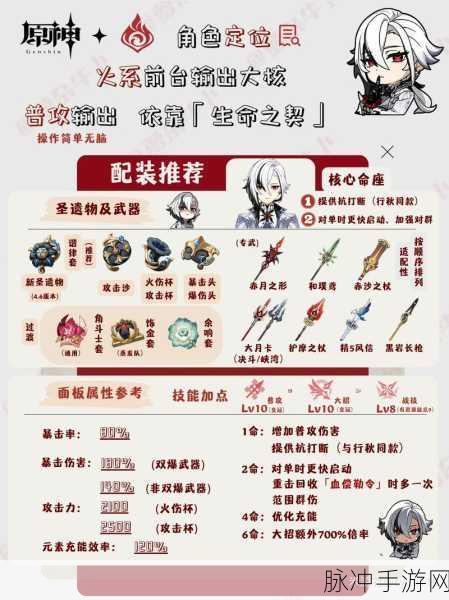 原神角色深度解析,阿蕾奇诺所属星级及全面介绍