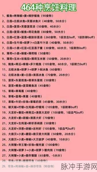 创造与魔法，龙虾食谱大全及烹饪攻略
