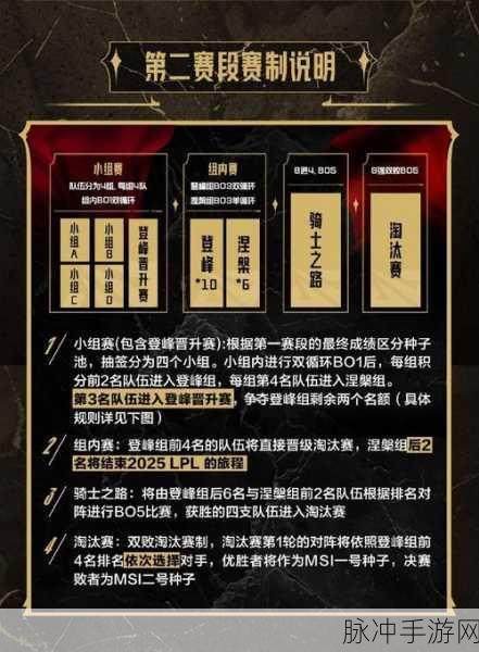 LPLOL赛区深度解析，手游玩家的竞技天堂与攻略指南