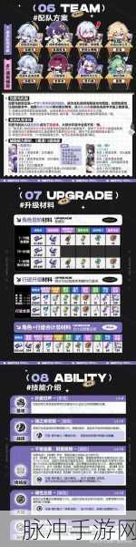 崩坏星穹铁道知更鸟技能深度解析与实战攻略