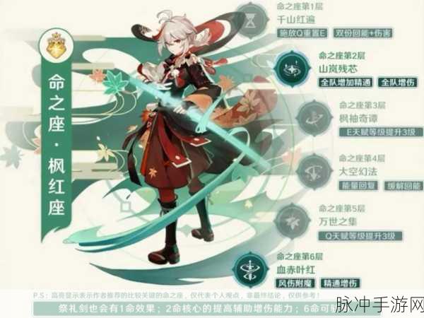 原神枫原万叶命座效果深度解析与实战体验分享