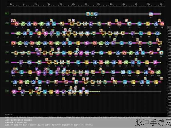 最终幻想145.0召唤师全攻略，深度解析召唤师技能与输出循环