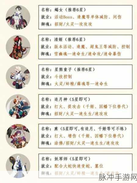 阴阳师SR式神纸舞技能深度解析与攻略