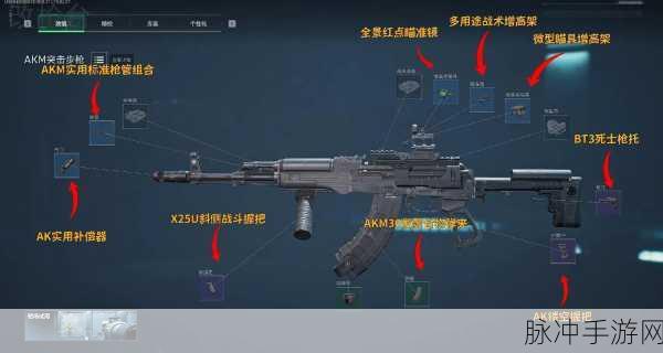 三角洲行动AR57强度深度剖析及改装实战指南