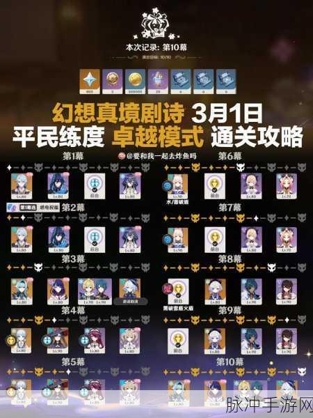 原神探索仙境之旅，揭秘我相信有仙子存在成就获取全攻略