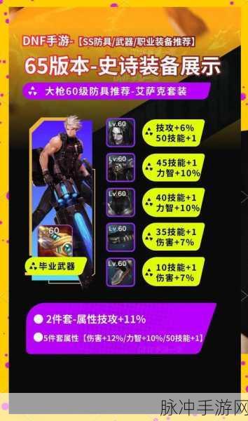 DNF手游最新装备深度剖析,武器与耳环,谁才是角色提升的关键?