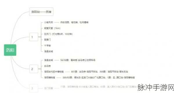 烟雨江湖包子铺任务全攻略,如何顺利完成洛阳包子任务