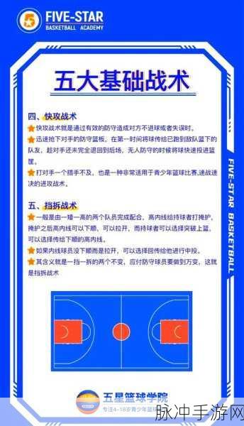 街头篮球手游防守攻略，全面解析防扣篮技巧与策略