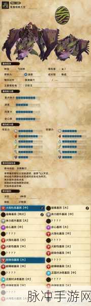 深度探索怪物猎人物语2,随行兽巢穴大揭秘
