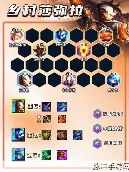 金铲铲之战深度攻略,探寻最强上分阵容,助你轻松称霸云顶之弈