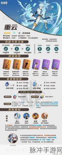 原神自选4星皮肤活动全攻略,何时开启及详细数据解析