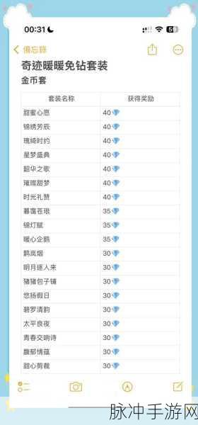 奇迹暖暖梦恋奇迹活动钻石消耗全解析
