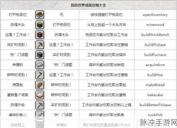 我的世界手游攻略,轻松掌握白栅栏的合成技巧