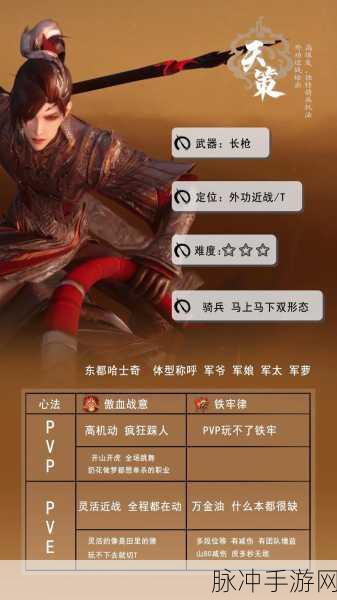 揭秘剑侠世界3，五大门派武器精英指南，探寻最强武器之源