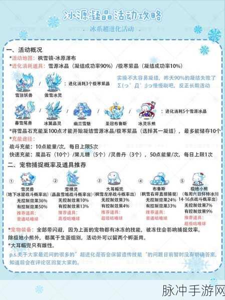 冰原守卫者材料收集,实用技巧与全面指南 助你轻松获取资源
