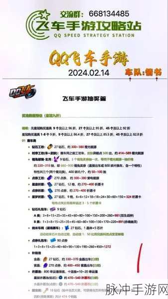 QQ飞车手游深度攻略,揭秘卡气技巧与实战应用