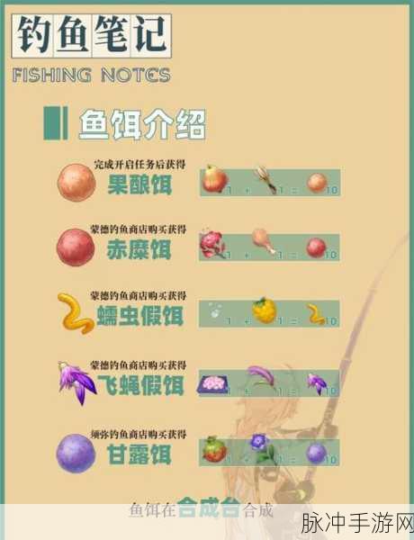 火影忍者手游钓鱼节狂欢攻略,活动玩法深度剖析与钓鱼技巧全面指南