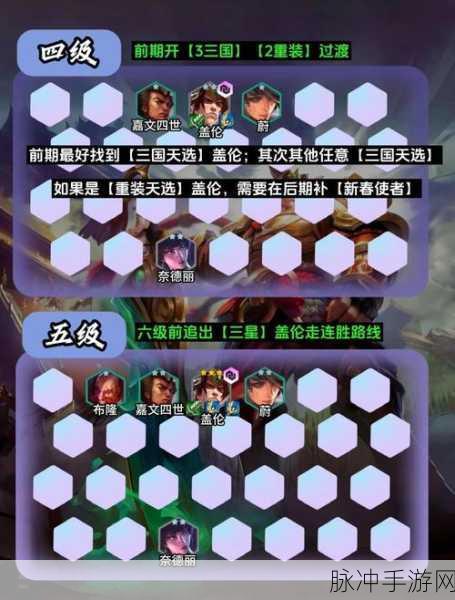 金铲铲之战，三国猛将阵容深度玩法攻略