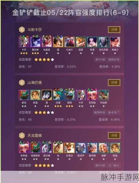 金铲铲之战,三国猛将阵容深度玩法攻略
