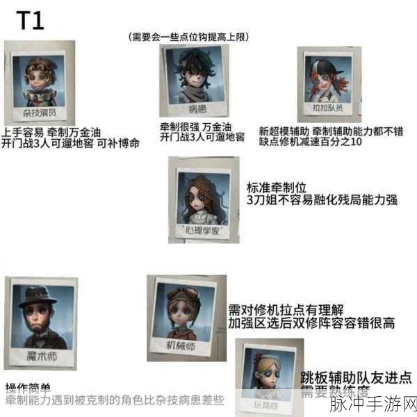 第五人格,值得苦练的求生者角色与强度分析
