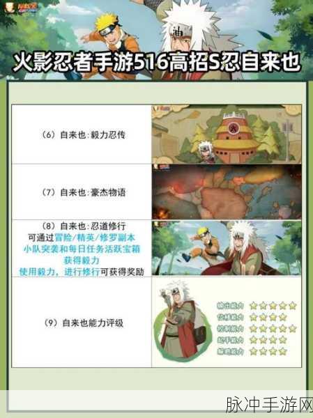 深度解析,探究火影忍者手游中三忍未能同步重做的原因