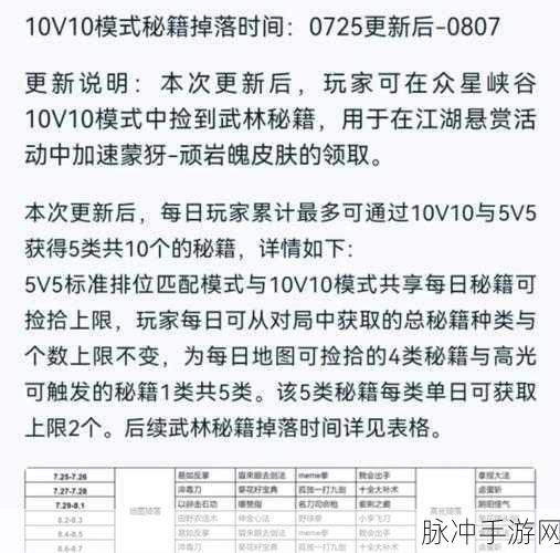 速降王者下载正版,解锁冒险竞速新纪元的手游攻略