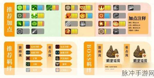 元气骑士前传火焰射手属性加点深度全攻略