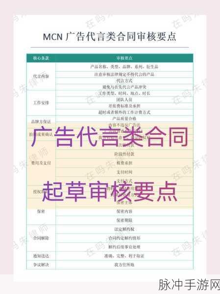 方舟手游脚本与方舟指令手游辅助脚本全攻略