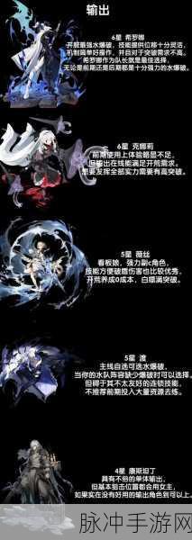 白夜极光菲莉诗觉醒材料全面解析指南