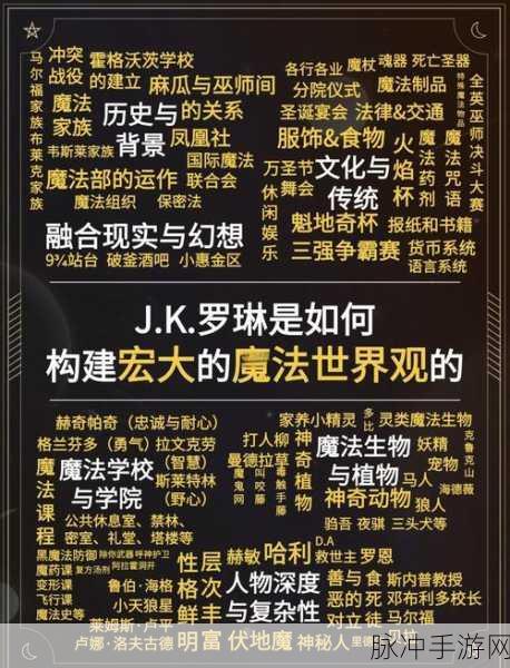 哈利波特:魔法觉醒深度攻略，揭秘第三学年上线时间