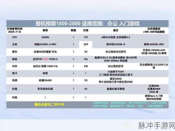 代号问剑手游配置全解析,流畅体验必备条件