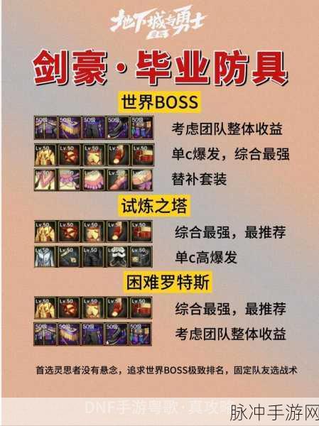 地下城与勇士手游毕业装备获取全攻略