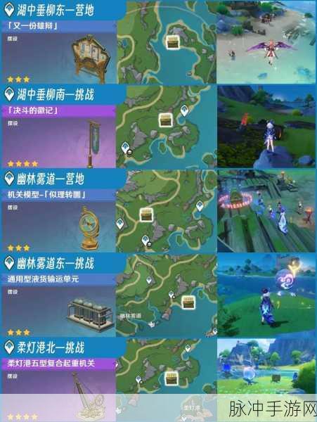 原神宝箱与NPC位置全攻略,解锁20个大宝箱、4个丹迪及9个鲸井小弟的秘密